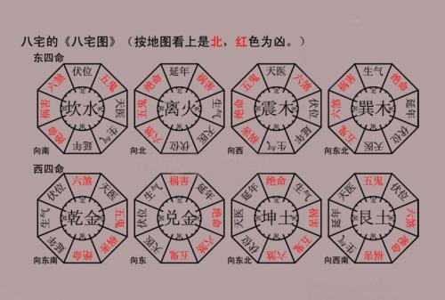 风水知识:教你如何快速寻暗财位,催财旺财!