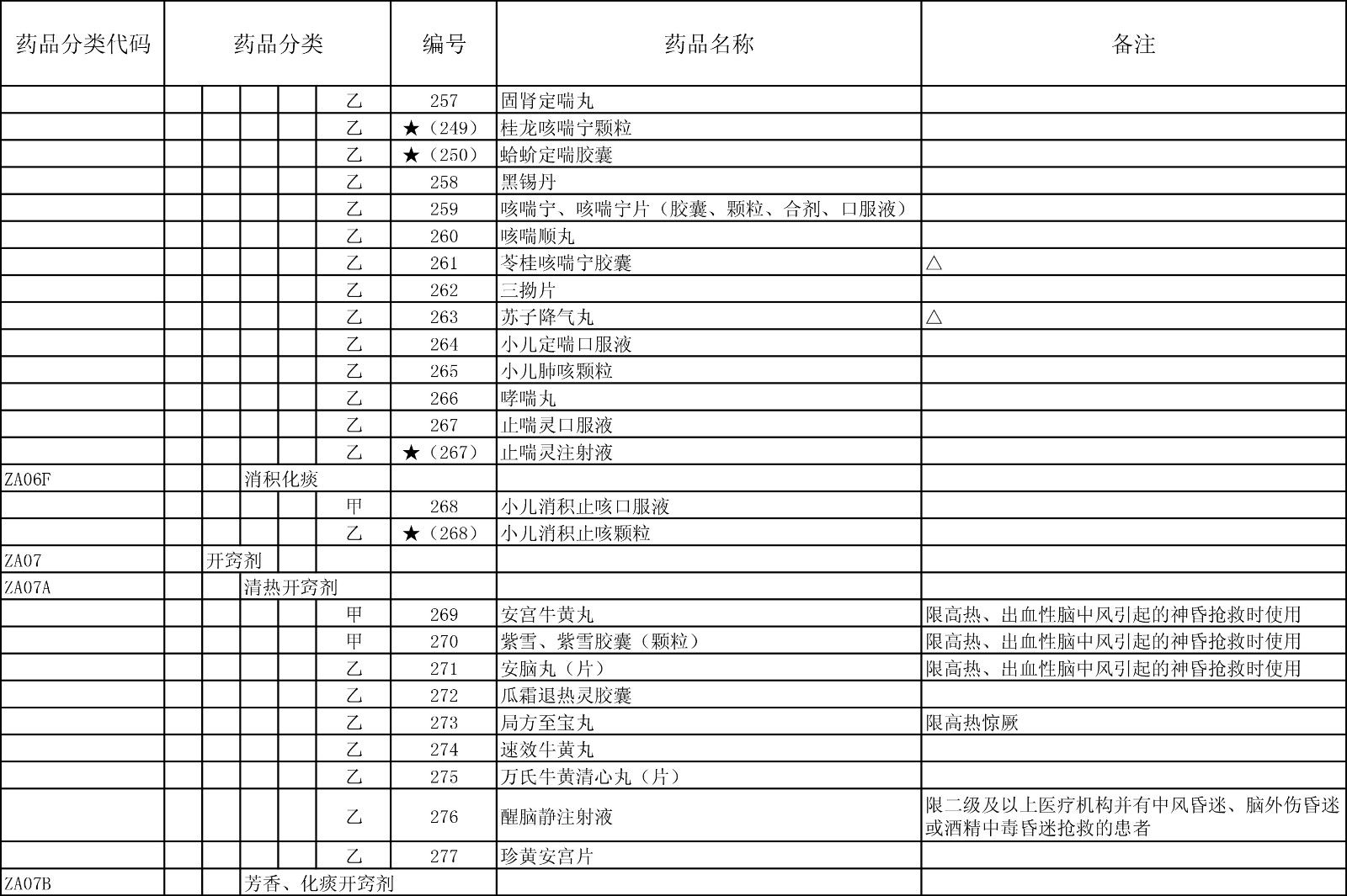 台省钱总人口_省钱手机壁纸