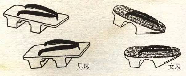 历史 正文 走起来路来吱吱作响 适合在南方雨天,泥上行走 木屐最初