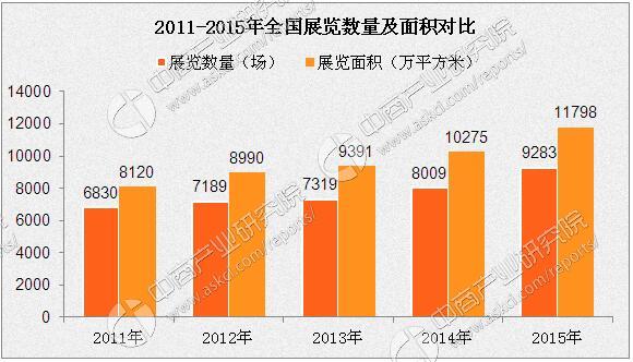 今年gdp当年gdp_经济3强中美日过去30年GDP(2)