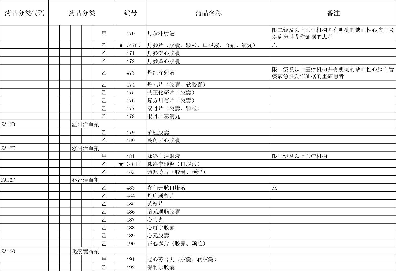 台省钱总人口_省钱手机壁纸