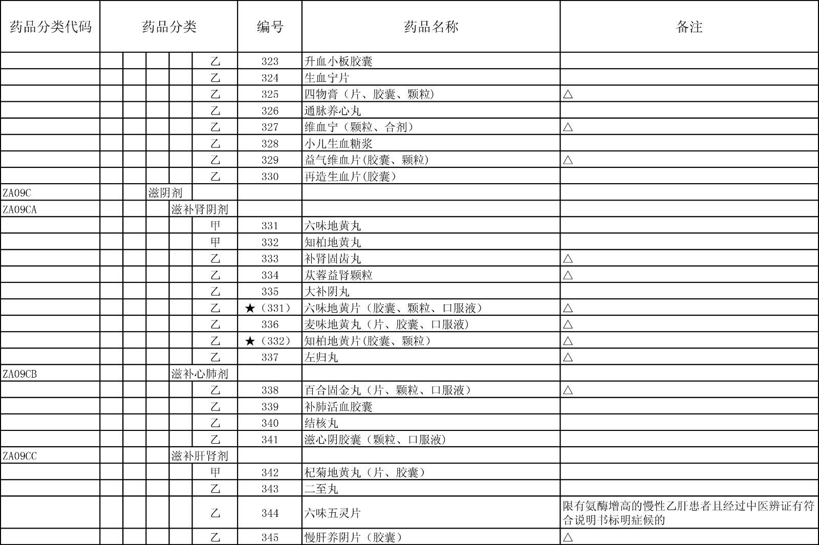 台省钱总人口_省钱手机壁纸