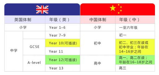 gdp的英文全称