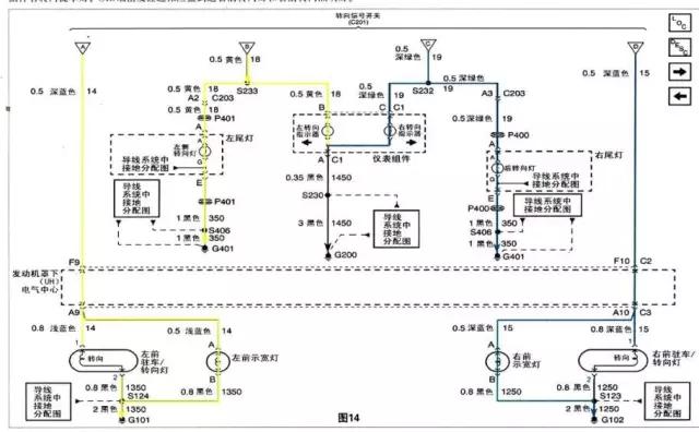 汽车电路最基础就是接线,这一条让你搞明白!