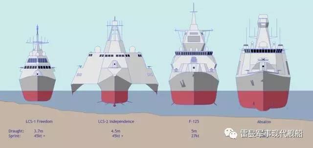 中国三体护卫舰曝光部分性能稳超054a和濒海战斗舰