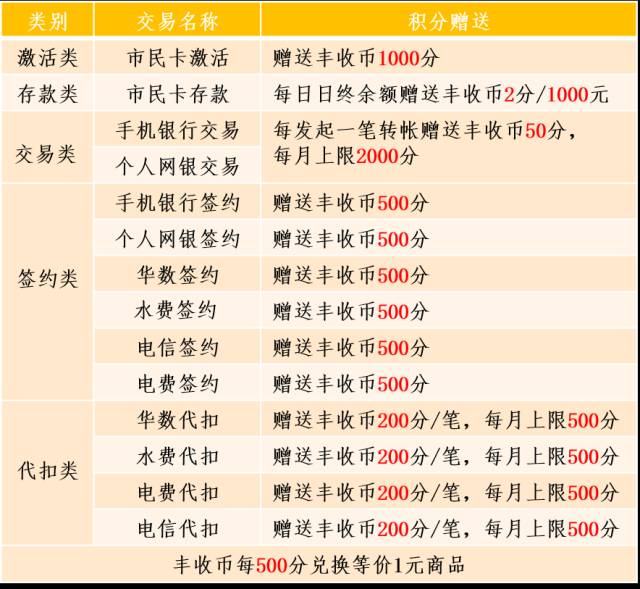 漕桥镇多少人口_我在奉贤区南桥镇做几路车能到闵行区鲁汇镇东方公寓