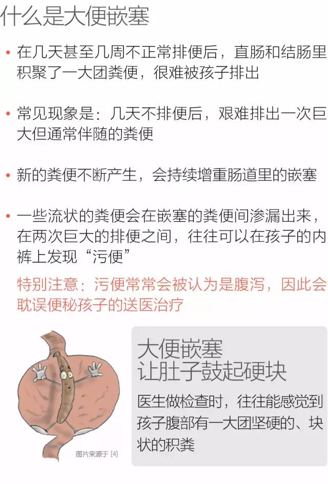 宝宝拉臭臭费劲怎么办