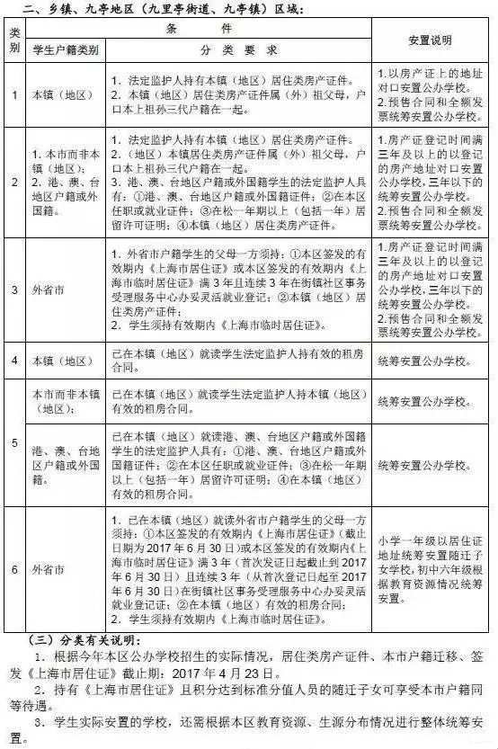 寒亭社区男生人口数量是多少_10k油是多少数量