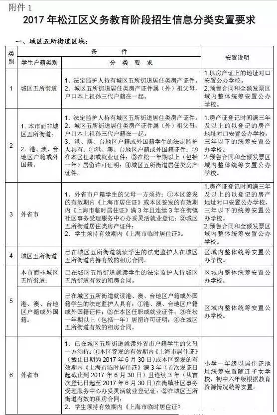 寒亭社区男生人口数量是多少_10k油是多少数量