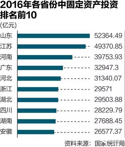 中国gdp有多少人民币_中国GDP仅次于美国,全球排第2名,那人民币在全球是什么地位呢(2)