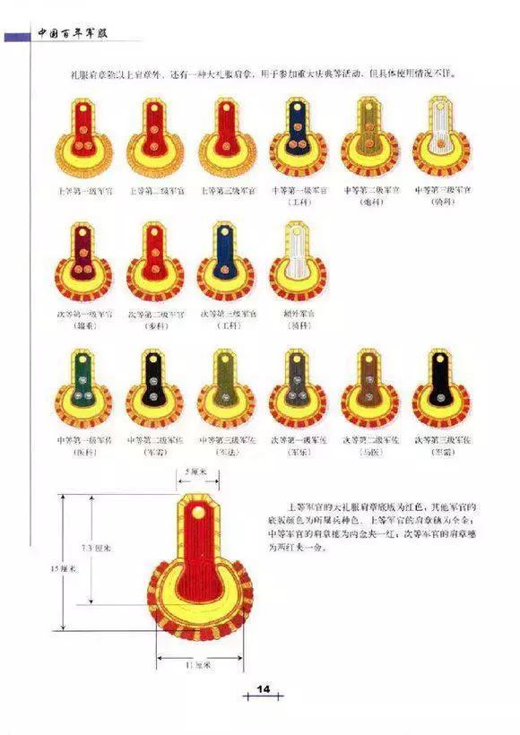 "八十万禁军教头"林冲的军衔竟只是个"连长?