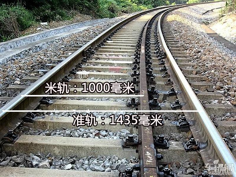 中国和朝鲜的铁路轨距_中国铁路轨距_标准轨距铁路建筑限界