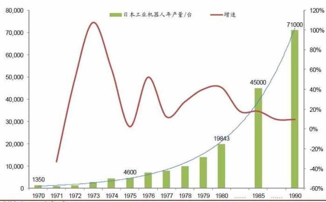 日本二战后经济迅速发展,他们真的是战败国么