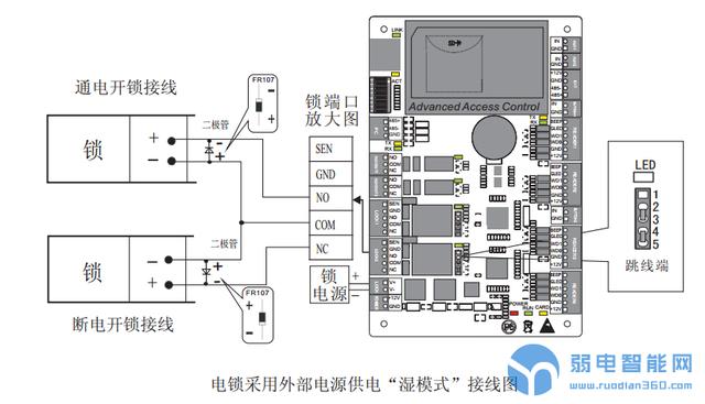 7个步骤详解中控c3系列门禁控制器的安装