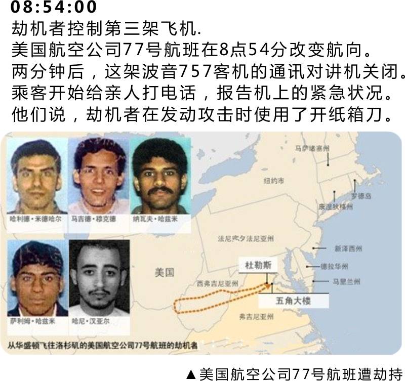 回顾911事件丨人类历史上消防员伤亡最惨重的灾难