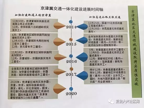 主要劳动年龄人口_图表:我国劳动年龄人口增速-婴儿潮没了,光棍潮来袭 未来(3)