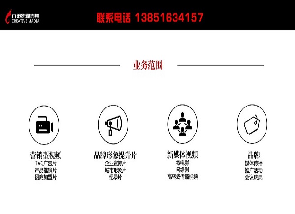 搜狐公众平台 - 南京影视公司对企业宣传片拍摄