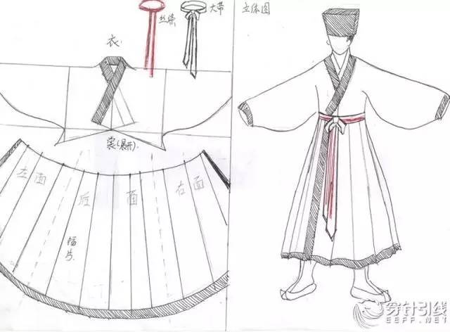 中国服装史 | 古装--纸样资料