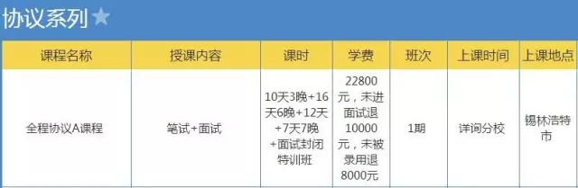 必看|备考17省考，2016参考报名时间表，赶紧戳→