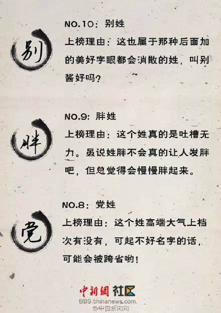 姓易人口_表情 2018年 百家姓 出炉新生儿爆款名字是这些...... 新闻 央视网 cc(3)