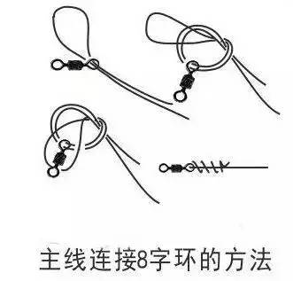 主线与八字环的绑法也有两种方式,一种是单股绑法一种是双股绑法