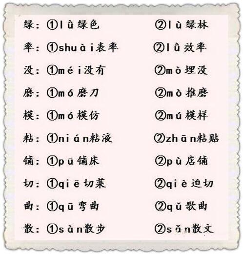 这90个多音字孩子趁早背熟小学考试必考