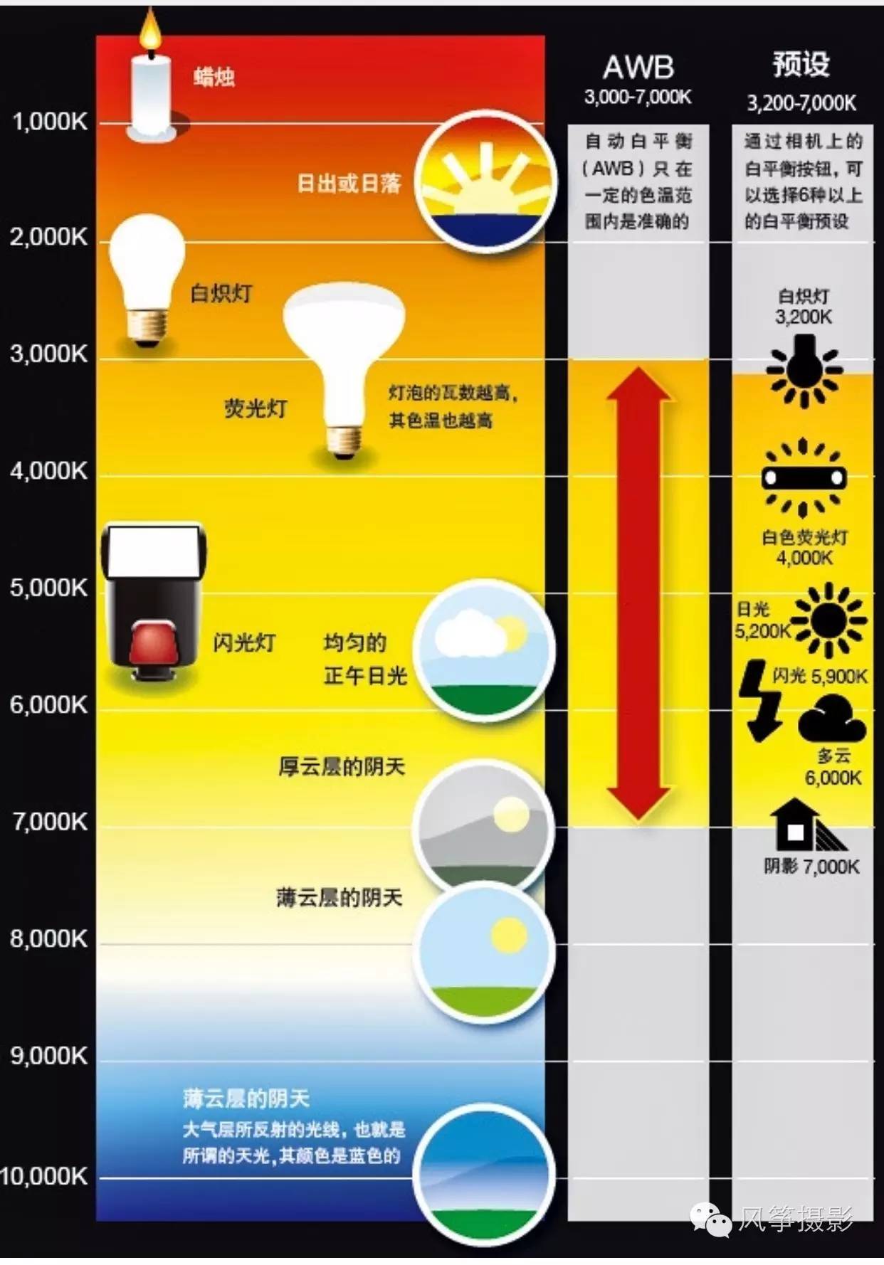 成语玩命猜一个发光的灯泡_成语玩命猜900图解(3)