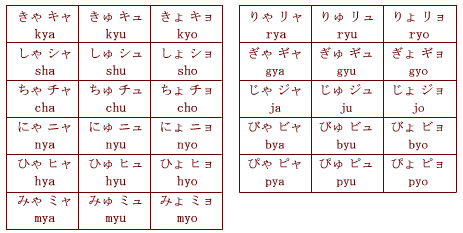 日语发音、音调怎么学?