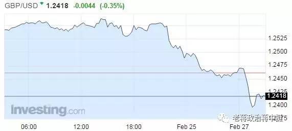 英国苏格兰独立后gdp损失_苏格兰独立公投的 经济变局(2)