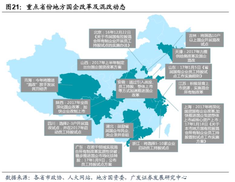 中国农业转移人口市民化进程报告》(2)