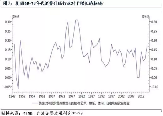 二十年前日本人均GDP世界第三_你绝对想不到,澳门人均GDP世界第三(3)