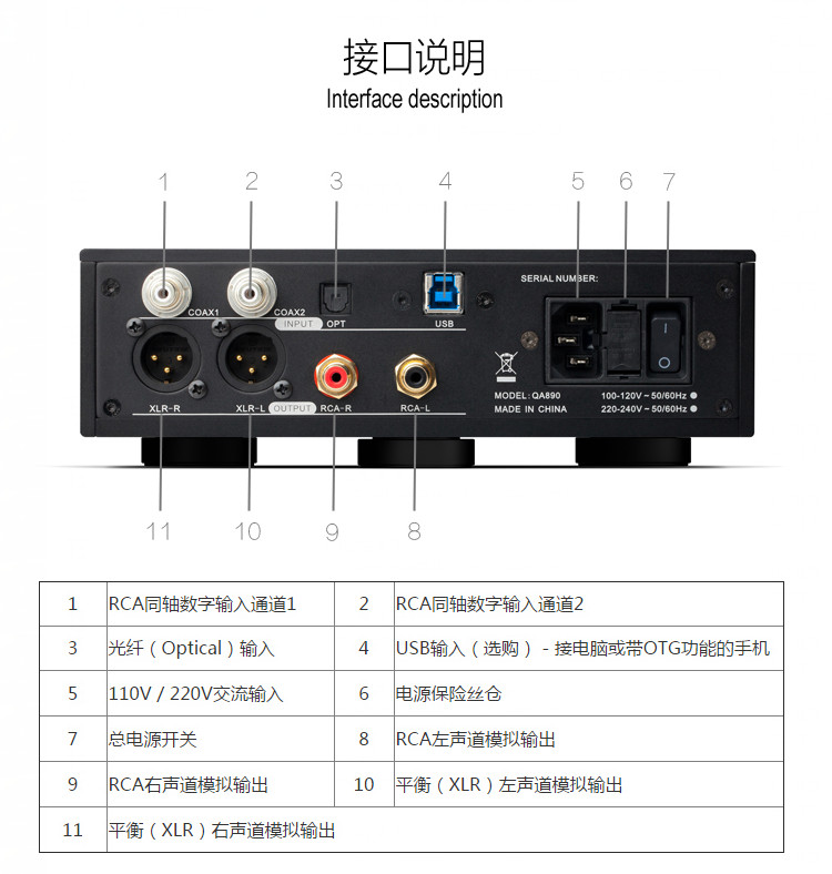 2017乾龙盛QA890解码器，华丽上市，现已开始预订！