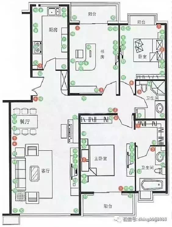 超全家庭插座布置攻略图