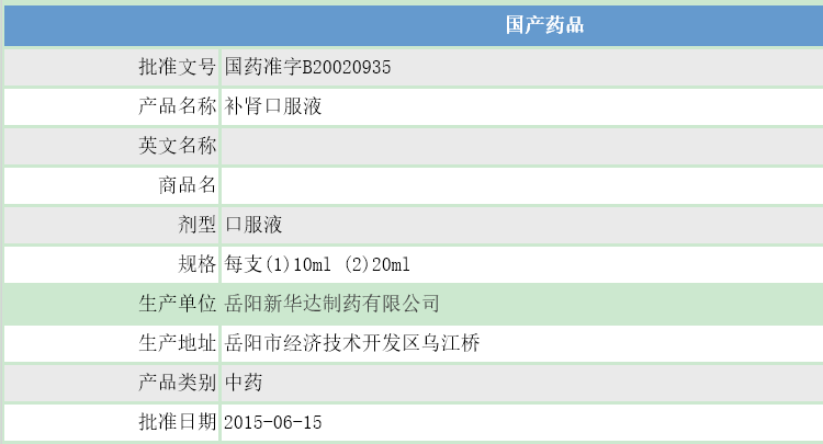 最强解析读懂药品批准文号里隐藏的秘密