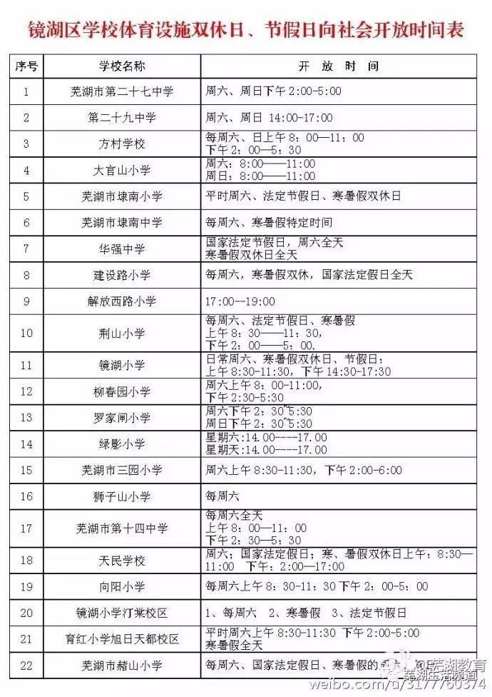 学龄前儿童人口登记表_...景里居委会开展学前流动儿童疫苗查漏补种登记