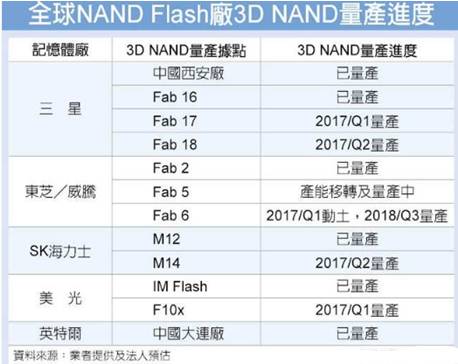 heliox30采用联发科技最新版corepilot44.