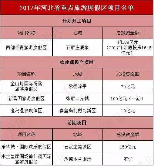 石家庄人口统计_民国之前石家庄村的人口统计 -石家庄日报社数字报(2)