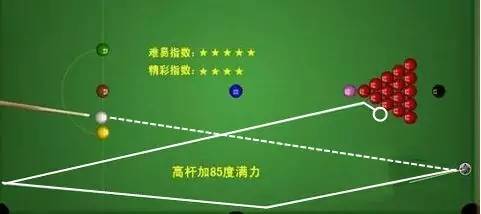 【教学】中式八球黑八台球开球技巧