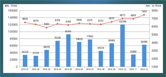 浏阳市经开区2021Gdp_浏阳经开区 高新区 2021年经济工作会议召开,绿之韵荣获表彰(3)