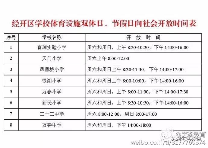 学龄前儿童人口登记表_...景里居委会开展学前流动儿童疫苗查漏补种登记