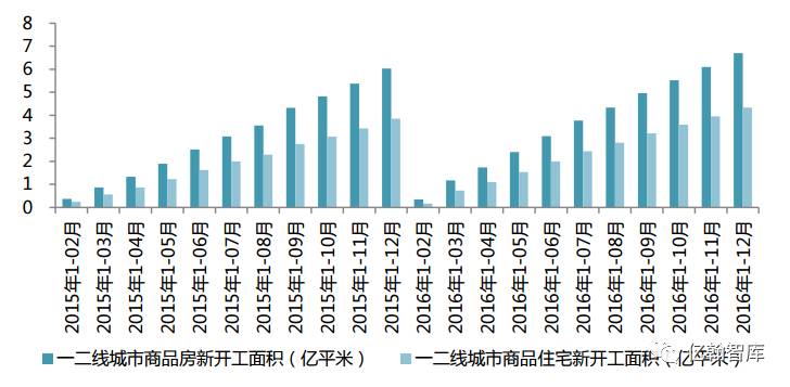 无锡的gdp包含江阴与宜兴吗_2020十大地级市 无锡 佛山 泉州 徐州,还能再进一步否(3)