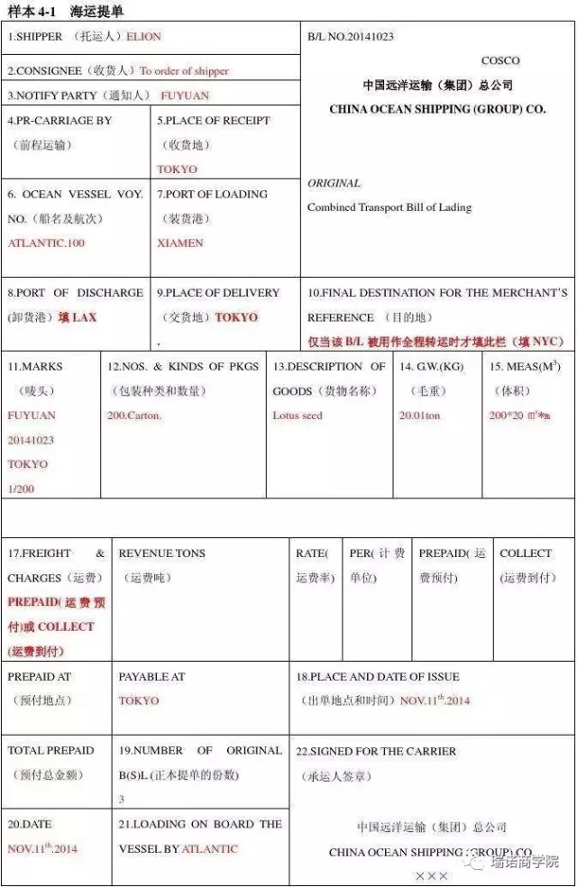 提单一般是自动复写的一式六份,三份是正本(上面有original字样)