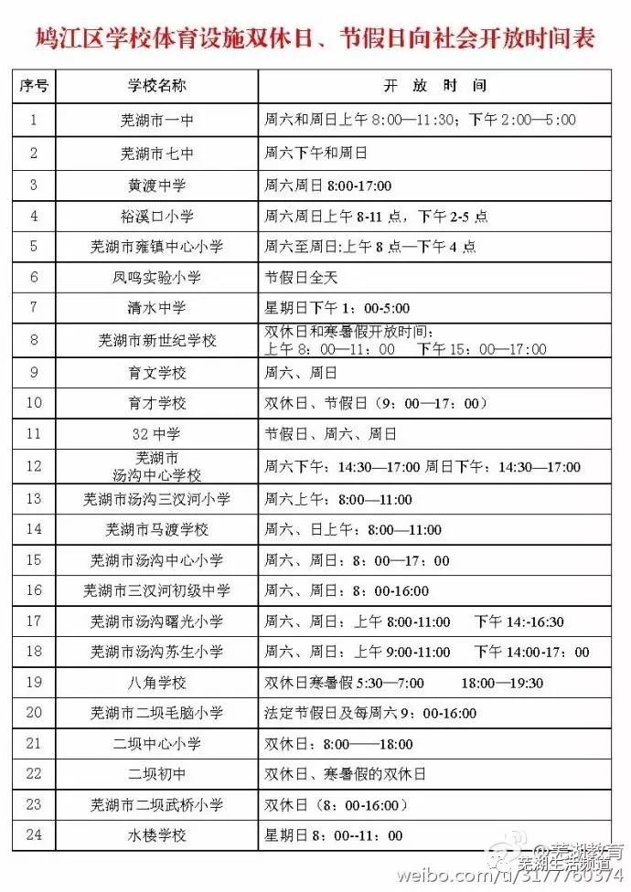 学龄前儿童人口登记表_...景里居委会开展学前流动儿童疫苗查漏补种登记