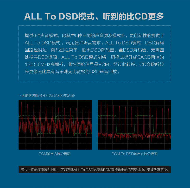 2017乾龙盛QA890解码器，华丽上市，现已开始预订！