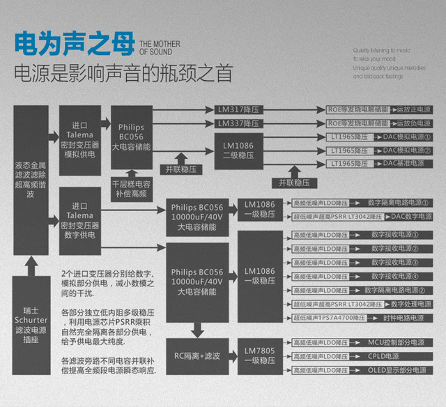 2017乾龙盛QA890解码器，华丽上市，现已开始预订！