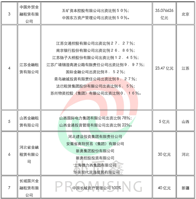 全国经济总量排名城币_创全国文明城手抄报(3)