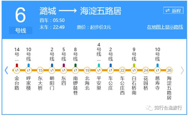 北京｜天天坐地铁，你跑过地铁吗？subway Run之解锁地铁六号线 搜狐体育