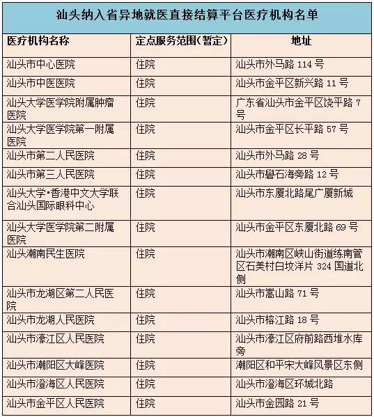 汕头外来人口多吗_广东外来人口最多的三座城市,深圳第一,广州第三,谁第二(3)