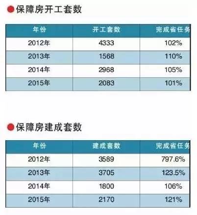 中山 户籍人口_中山大学