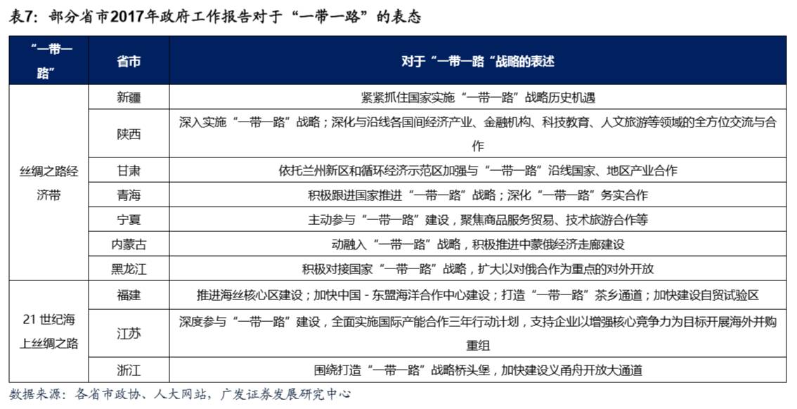 两会人口政策_科学围观两会,最重要的这六大政策信号不可不知